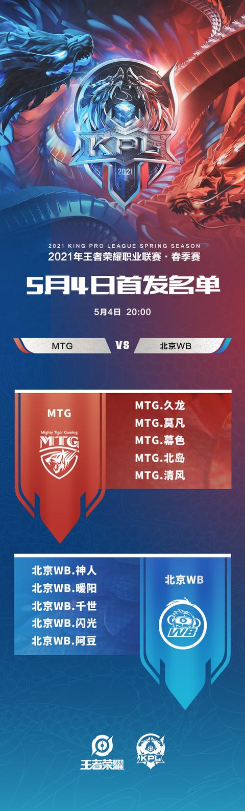 DOTA2 TI14八强出炉 中国战队XG与Tidebound强势晋级