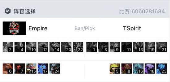 DOTA2 TI14 中国战队 XG 势不可挡 晋级决赛争冠