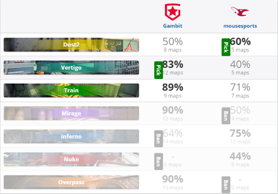 未来PC图形显卡GPU的发展趋势与挑战