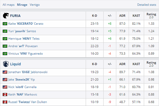 守望先锋国服公测期间上千玩家被永久封号的背后真相